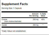 Cholin & Inositol 250 mg – 250 Kapseln