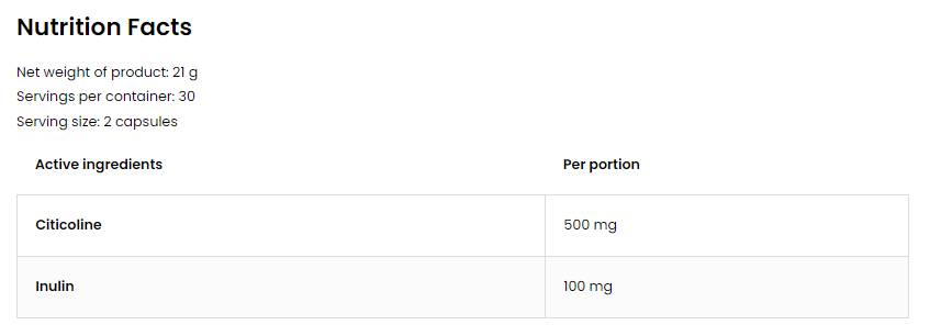 Citicolin 250 mg 60 Kapseln