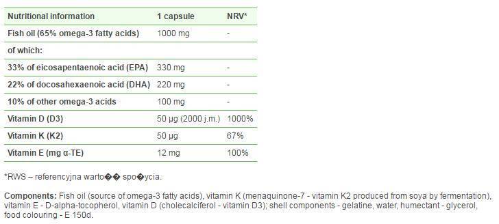 CoQ10 30 mg./120 VCaps.
