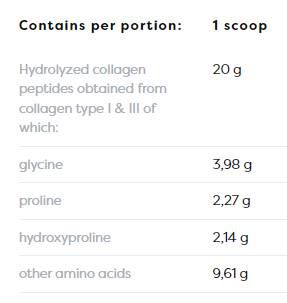 Kollagenhydrolysierte Peptide | Typ I und III – 300 Gramm