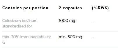 Kolostrum 1000 mg – 120 Kapseln