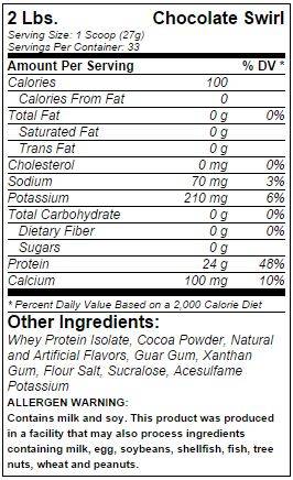 Combat 100 % Isolate 1814 Gramm