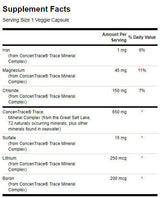 ConcenTrace Trace Mineral Complex – 60 Kapseln