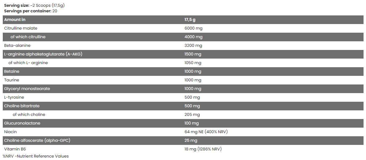 Kernplasma | Vollspektrum-PreWorkout ohne Stimulanzien – 17,5 Gramm