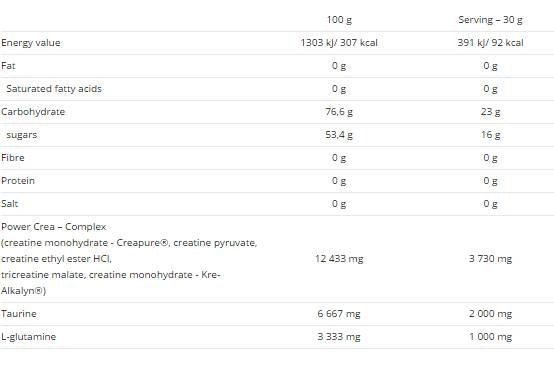 Creaport Complex Kreatinmatrix – 600 Gramm