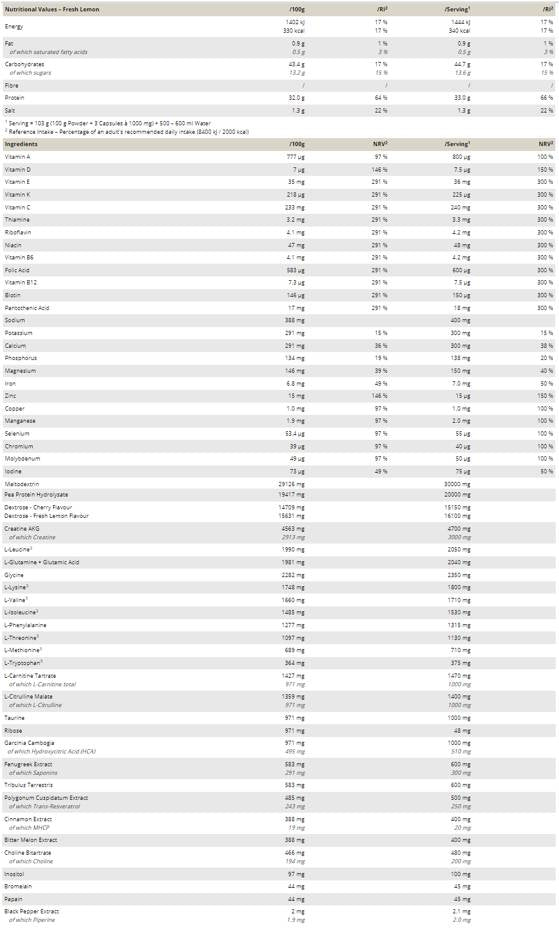 Createston Vegan – 1545 Gramm