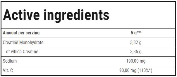 Kreatin 100 % | Kreatin-Monohydrat-Pulver – 600 Gramm