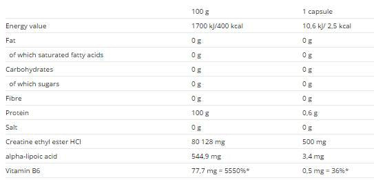 Kreatinethylester 1500 mg 120 Kapseln