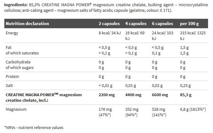 Kreatin Magna Power – 120 Kapseln