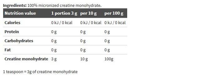 Kreatin-Mono-Creapure-Pulver – 500 Gramm