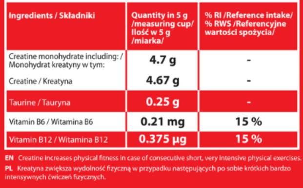 Kreatin-Monohydrat 200 Mesh | Mikronisiertes Kreatin – 500 Gramm