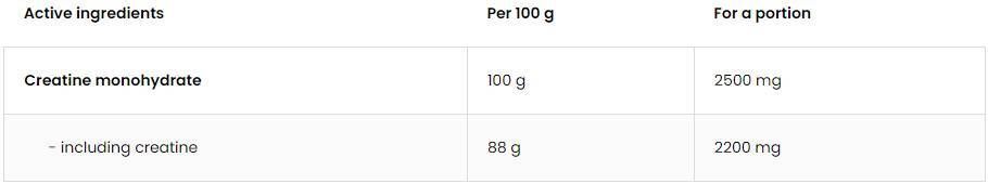 Kreatin-Monohydrat-Pulver – 300 Gramm