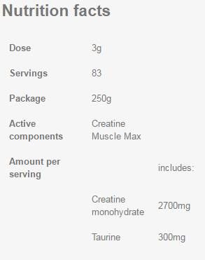 Creatine Muscle Max – 250 Gramm