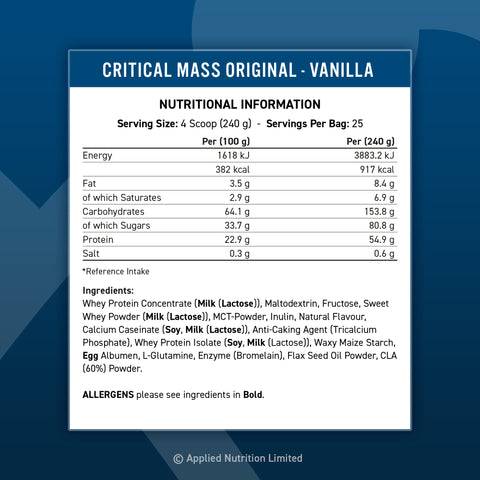 Critical Mass Original – 6000 Gramm