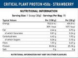 Kritisches Pflanzenprotein – 450 Gramm