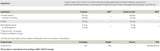 Curcumin Pro – 60 Kapseln