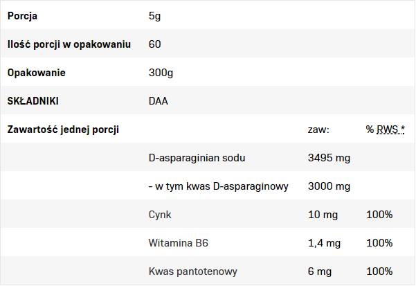 DAA | D-Asparaginsäure-Pulver – 300 Gramm