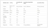 DEXTREX-Saft – 1000 Gramm
