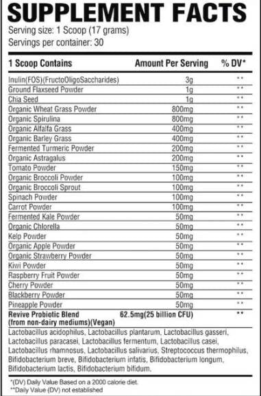 Daily Greens Pulver – 510 Gramm