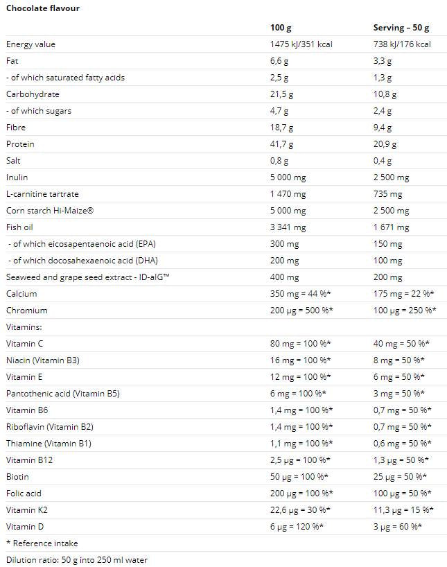 Diätprotein 560 Gramm