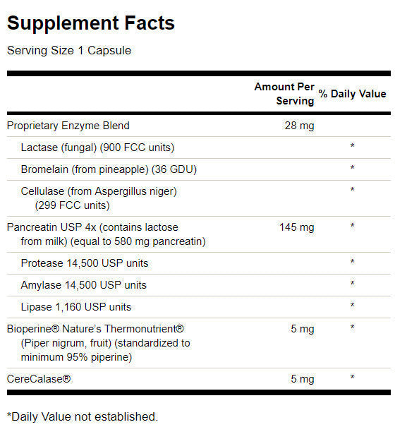 Digestitol 183 mg – 60 Kapseln