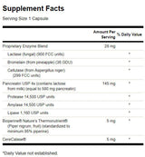 Digestitol 183 mg – 60 Kapseln