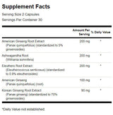 Dual Ginseng Plus 395 mg – 60 Kapseln