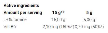 L-Glutaminpulver | Mikronisierter Glutamin mit Vit. B6 - 450 Gramm