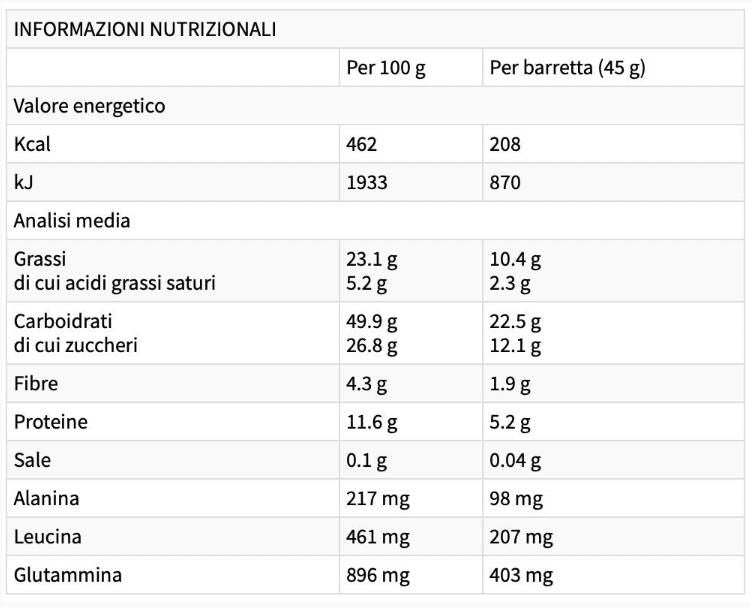 ENERGY LONG RACES – 30 x 45 Gramm