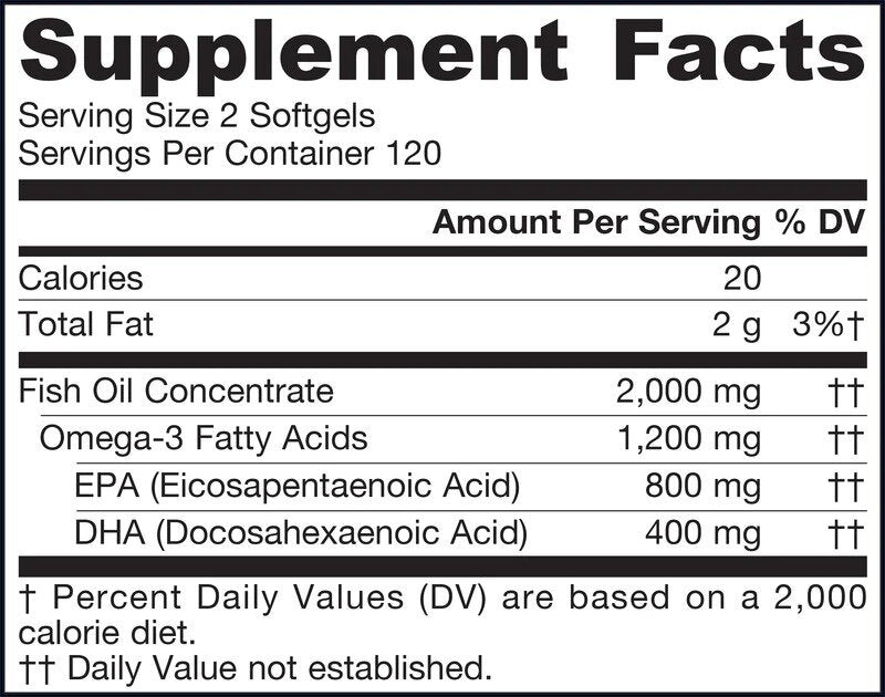 EPA-DHA Balance – 120 Gelkapseln