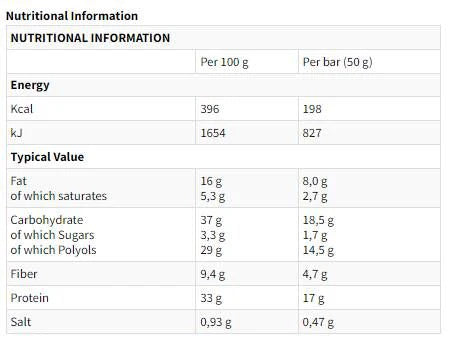 EXTRA CROK High Protein Riegel – 18 x 50 Gramm