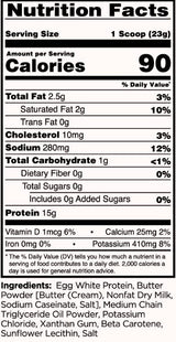 Einfaches Proteinomelett – 276 Gramm