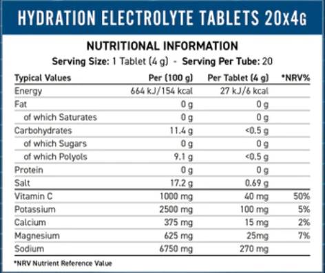 Brauseelektrolyttabletten – 20 lösliche Tabletten
