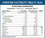 Brauseelektrolyttabletten – 20 lösliche Tabletten