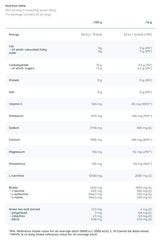 Elektrolytpulver | mit BCAA, L-Carnitin und grünem Tee – 320 Gramm