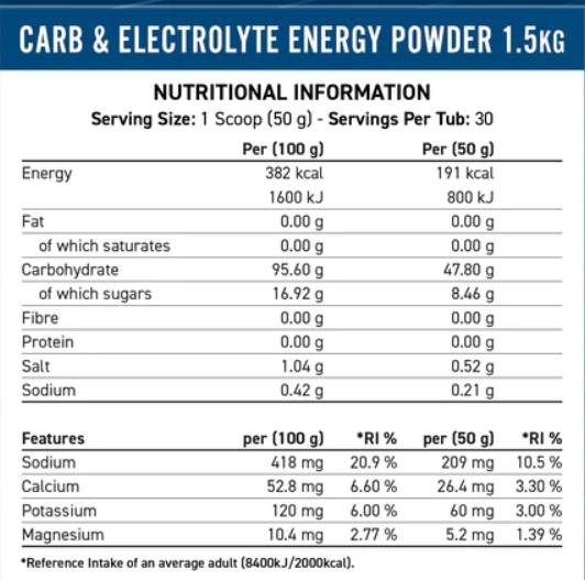 Ausdauer atmen | Kohlenhydrat- und Elektrolytenergie – 1500 Gramm