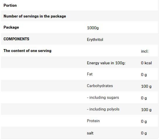 Erytrytol-Pulver – 1000 Gramm