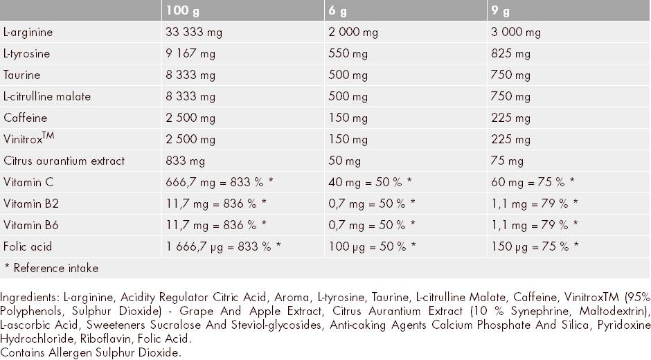 Explosion Pre-Workout Booster – 420 Gramm