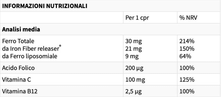 FERROFILL 30 mg | mit Iron Fiber Releaser® und liposomalem Eisen – 30 Tabletten