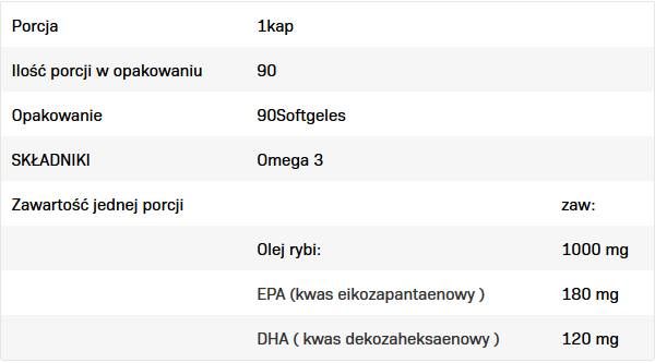 Omega 3 1000 - 90 Gelkapseln