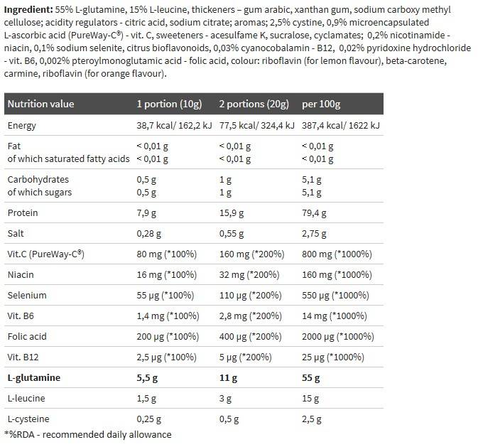 GLUTAMIN XPLODE – 500 Gramm