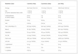 GLUTAMIN XPLODE – 500 Gramm