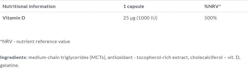 GOLD-Vit D Forte 1000 IE 30 Kapseln