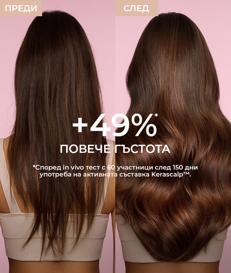 Wachstum und Anti-Aging-Shampoo 250 ml erhöhen