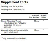 Ginkgo mit Vinpocetin (standardisiert) 40 mg – 60 Kapseln