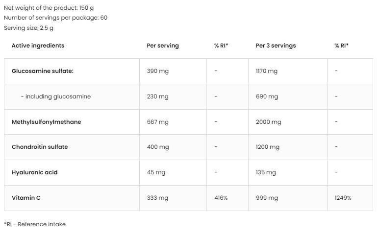 Glucosamin + MSM + Chondroitin-Pulver 150 Gramm