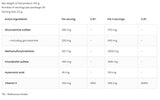 Glucosamin + MSM + Chondroitin-Pulver 150 Gramm