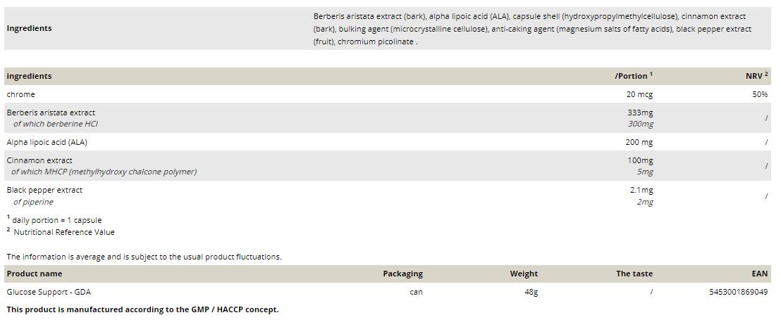 Glucose Support GDA – 60 Kapseln