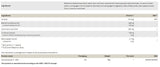 Glucose Support GDA – 60 Kapseln