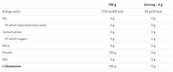 Glutamin – 500 Gramm